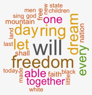 Text Mining, Word Cloud, Tag Cloud Generator, Martin - Create A Word Matrix #4236584