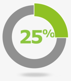 25% Of Patients Taking Interferon Beta-1b Remained - 3 Sheets Of Wildflower Midnight Blue Seed Paper #4237148