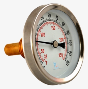 Thermometer #4240139