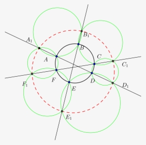 Enter Image Description Here - Circle #4240225