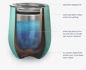 Stemless Wine Cup - Cup #4240262