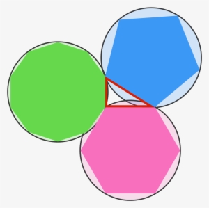 As Shown In The Image Above, A Pentagon, Hexagon And - Geometry #4240386