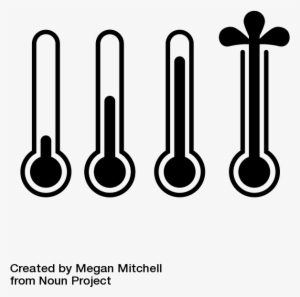 How To Stay Safe In Extreme Heat - Thermometer #4240588