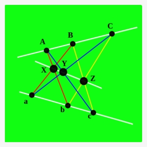 Pappus's Hexagon Theorem #4240590