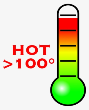 Our Classes & Schedule - Transparent Meat Thermometer Clipart #4240615