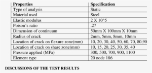 For Metallic Steel Plate - Steel #4240941