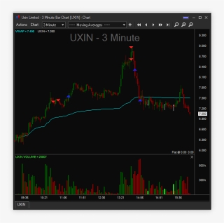 Hduv Goods-north Field Compass Image - Star #4242609