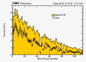 Occupancy 21 Wire Early Area Time Pp Hp Thermalon - Diagram #4242774