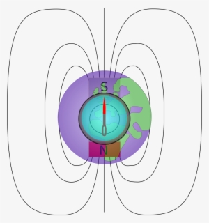 Compass On The Earth - South Magnetic Pole #4242916