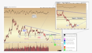 Click Here To Continue Reading The Article For Free - Diagram #4243004