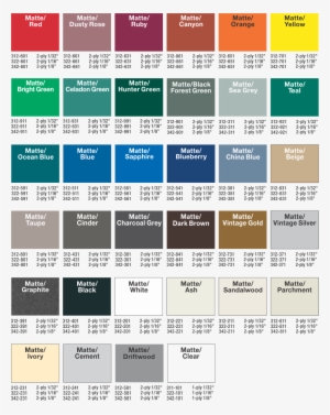 We Can Build Different Combinations Of Cap And Core - Rowmark Ultra Matte Pdf #4243738