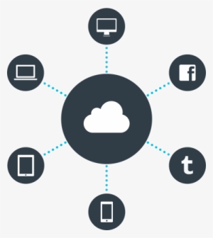 Distribute Anywhere, Anytime - Online Distribution Icon Png #4243868