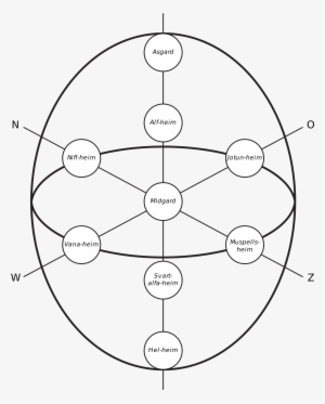 Open - Wikipedia #4244021