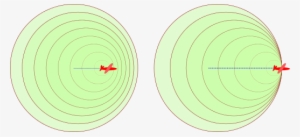 Ondas Sonoras Generadas Por Un Avión Que Posee Una - בום על קולי #4246080