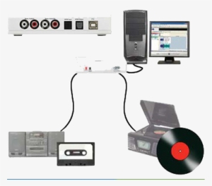 Este Proceso Se Conoce Normalmente Como Digitalizacion - Output Device #4246330