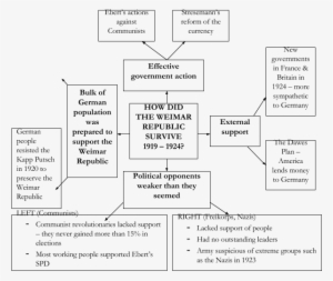 Image00 Image01 - Diagram #4246677