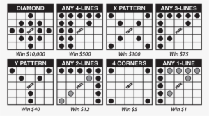 Bingo Patterns Illustration - Bingo Card Patterns #4249284