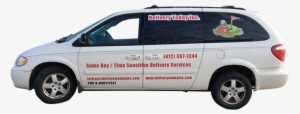 Same Business Day Delivery - Delivery #4251103 Same Business Day Delivery - Delivery #4251103