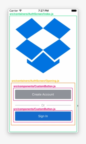 Some Visual Cues On The App Structure - Dropbox Logo White Png #4253815