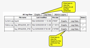 The Buttons Shown Above Open A Separate Window Showing - Logarithm #4254097 The Buttons Shown Above Open A Separate Window Showing - Logarithm #4254097