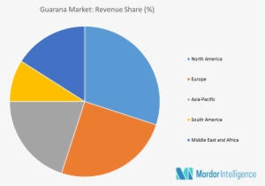 Asia-pacific Is One Of The Emerging Regions In Terms - Rice #4254534
