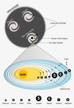 Medium Image - Circle #4254735