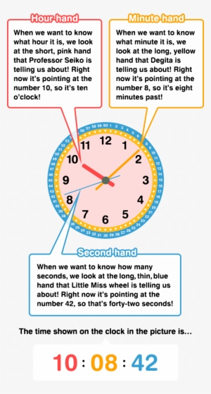 Hour Hand When We Want To Know What Hour It Is, We - Quartz Alarm Clock Techno Line Geneva Dgw Silver A #4255266