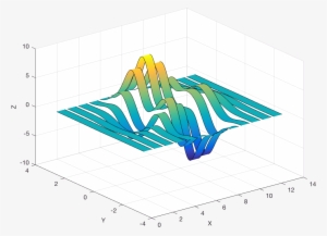 Matlab Logo - Matlab Icon Png - Free Transparent PNG Download - PNGkey