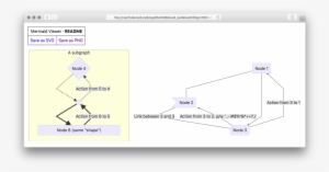 Screen-shot - Diagram #4257457