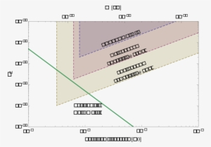 Pulsar Timing Signal From The Scalar Field Dark Matter - Diagram #4258266