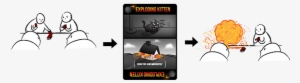 You'll Have A Deck Of Cards Containing Some Exploding - Exploding Kittens A Card Game About Kittens And Explosions #4260606