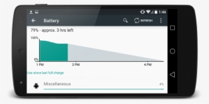 Project Volta #4261161