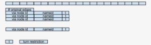 Edges - Diagram #4261238