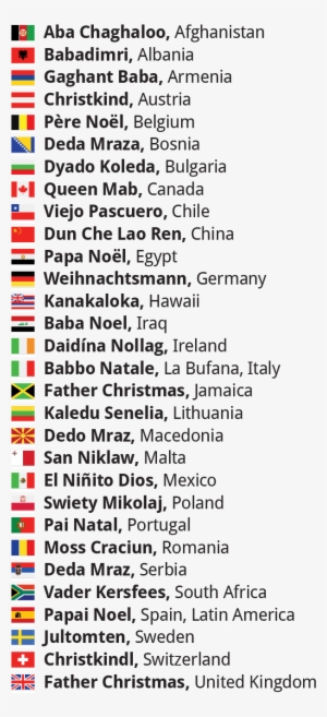 Other Santa Names - Santa's Countries List In Order #4262297