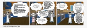 La Cocinera - Storyboard #4262916