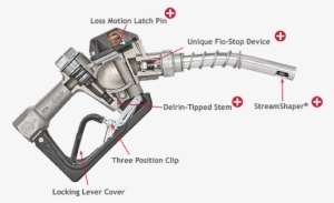Nozzle Farm Commercial 1gss Husky - Gun Barrel #4263653