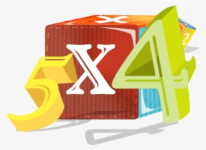 Multiplicaciones - Resource #4263892