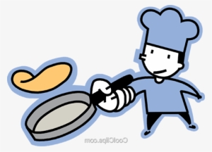 Pin Flipping Pancake Clipart - January 30 #4263998