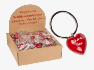 Keychain #4265152
