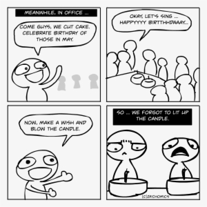 Birthday Cake #4265897