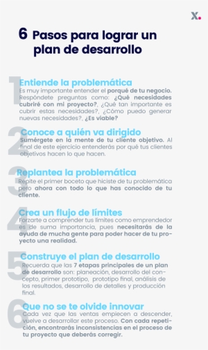 No Olvides Nunca Que Una Actitud Positiva Y Propositiva, - Shell V Power Etanol #4267364
