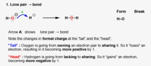 The Second Example Shows The Reverse Reaction - H+ And Oh Reaction #4268263