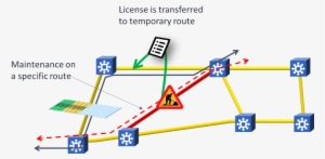 Transferable Licenses For Network Maintenance - Construction #4268820