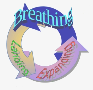 Basic Rhythm - Paradigm #4268951