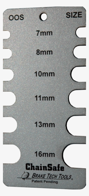Chainsafe Systems #4271305