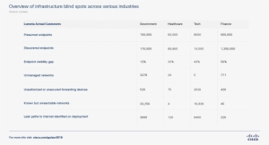 Download - Document #4272000