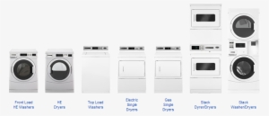 Maytag On Premise Laundry #4274918