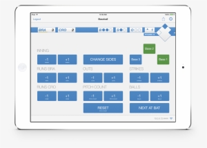 Each View Of The Panorama Covers A Specific Topic, - Computer Icon #4275980