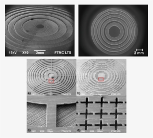 Thz - Terahertz Radiation #4276249