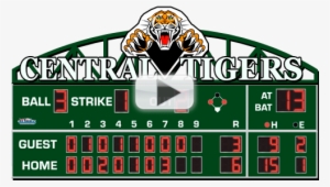 Loading Data - West Tigers #4276319